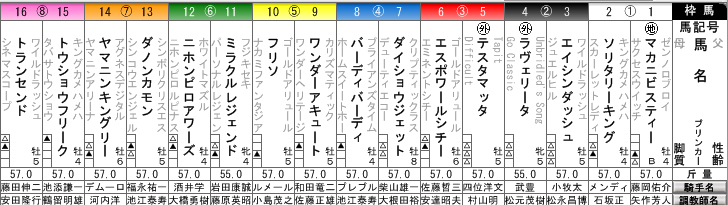 JCDon\